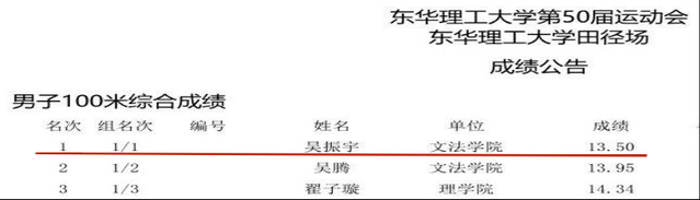 文法学院分工会在2025年教职...